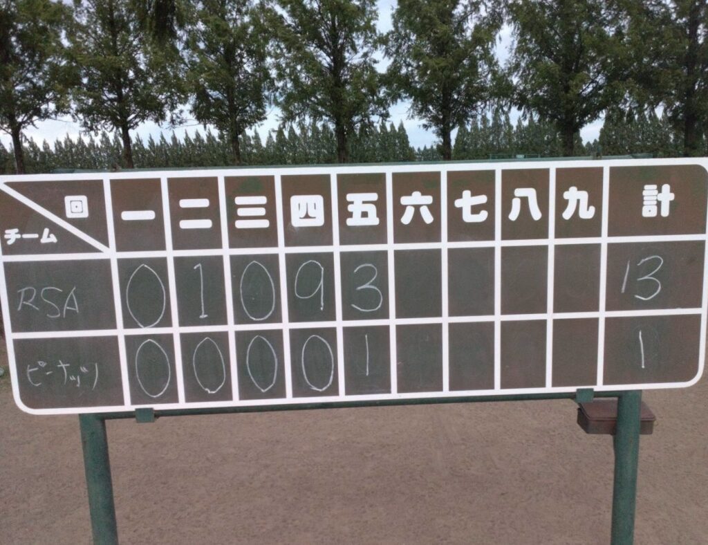 ピーナッツ2025年、第5戦